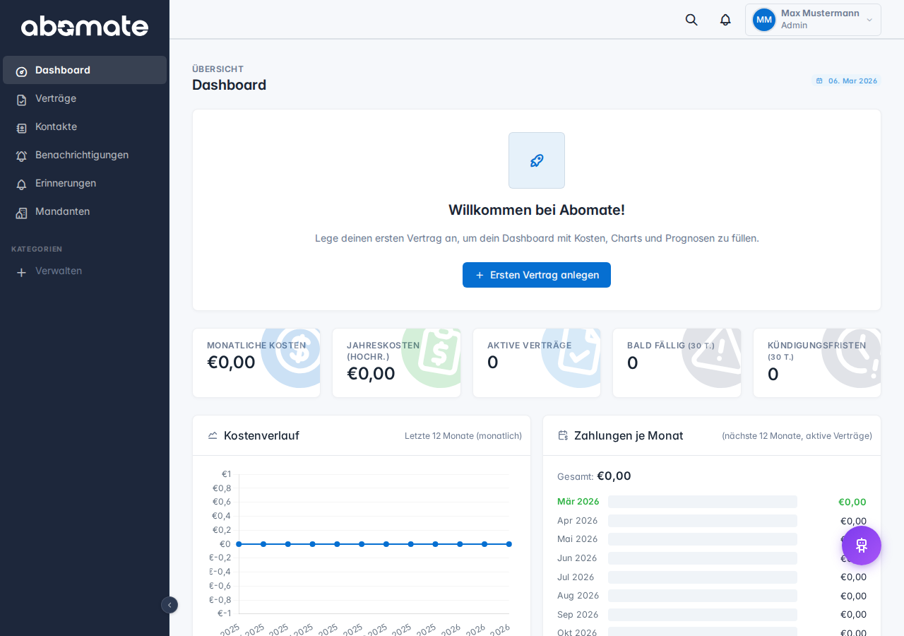 Dashboard – KPI-Kacheln und Charts