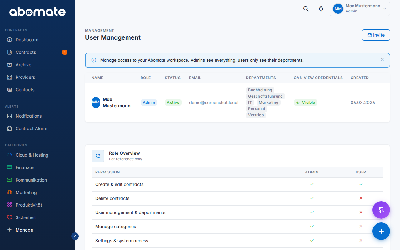 User Management – Overview